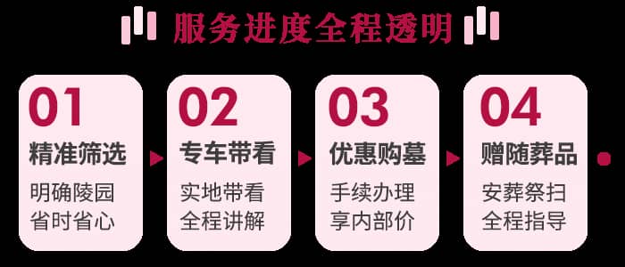 西安清明墓園掃墓流程與注意事項(xiàng)